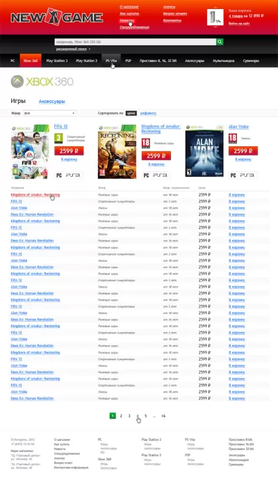 Категория товаров